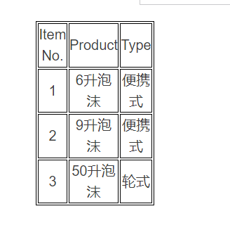 微信截图_20220107150305.png