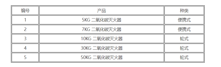 微信截图_20220107150219.png