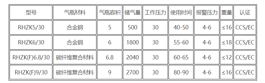 微信截图_20220107145833.png