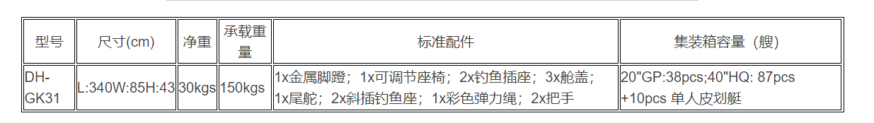 微信截图_20220107152148.png