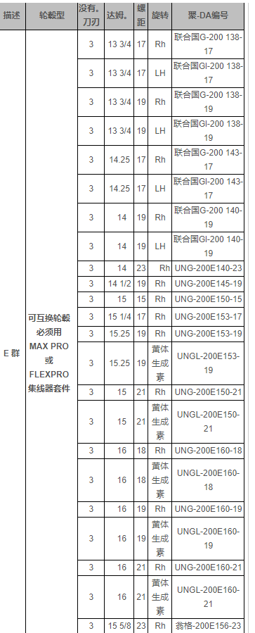 QQ截图20220110152720.png