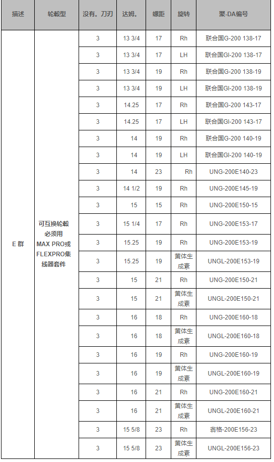 QQ截图20220110153732.png