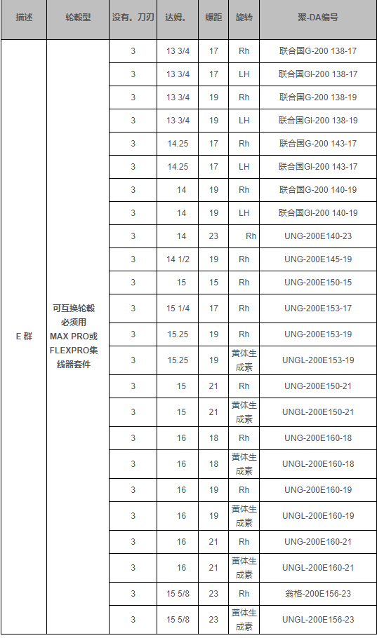 QQ截图20220110152544.png