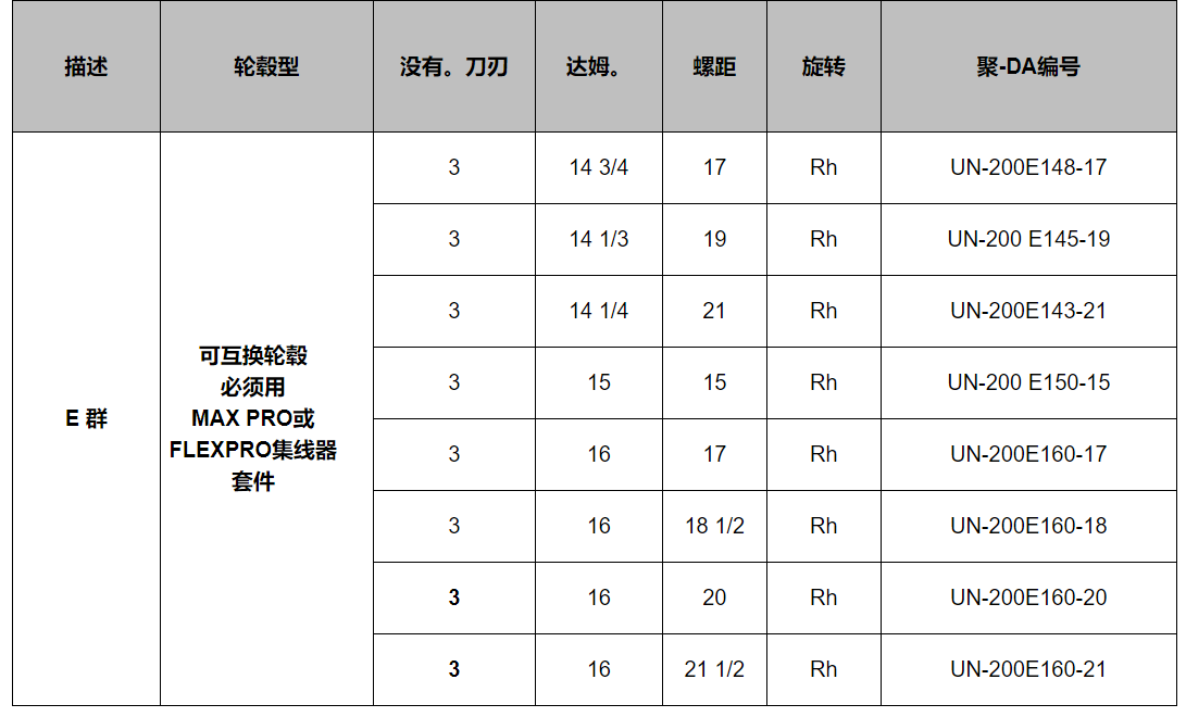 QQ截图20220110154947.png