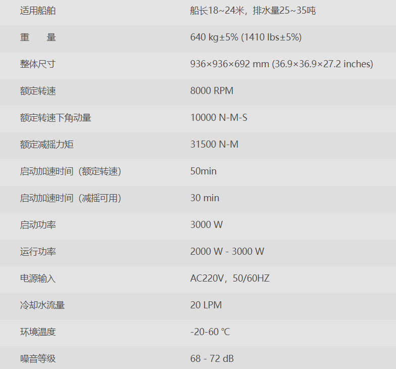 微信截图_20220110163142.png