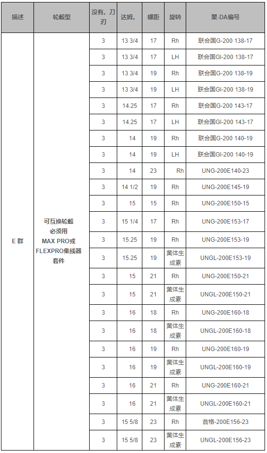 QQ截图20220110152909.png