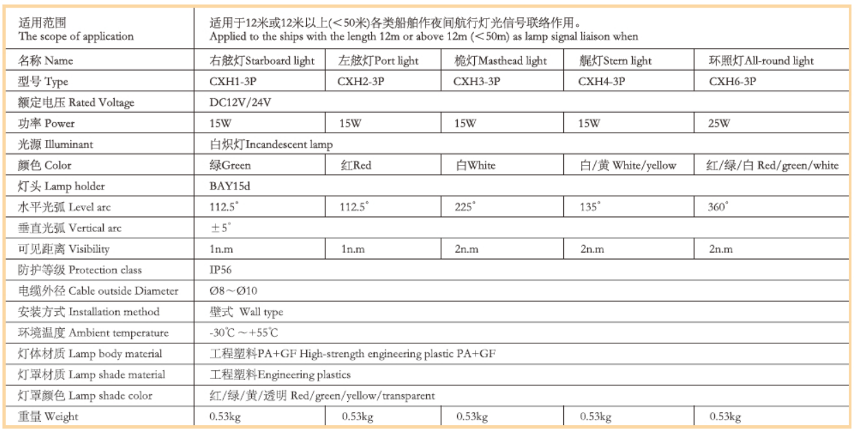 QQ截图20220111134911.png