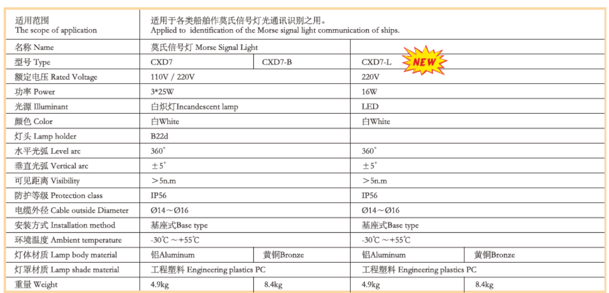 QQ截图20220111135141.png