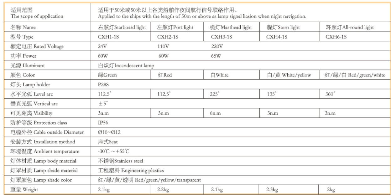 QQ截图20220111134415.png