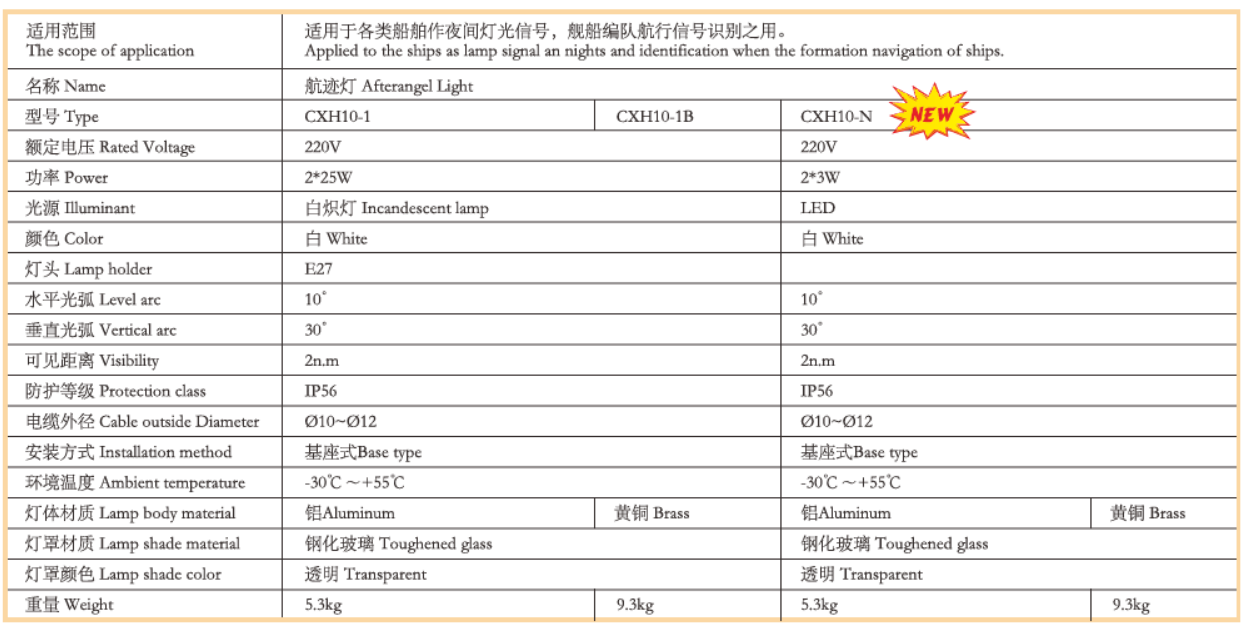 QQ截图20220111134956.png