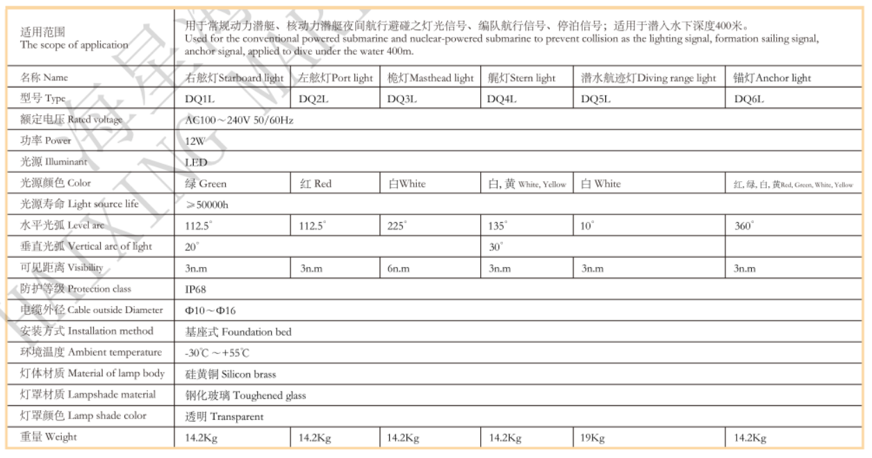 QQ截图20220111134101.png