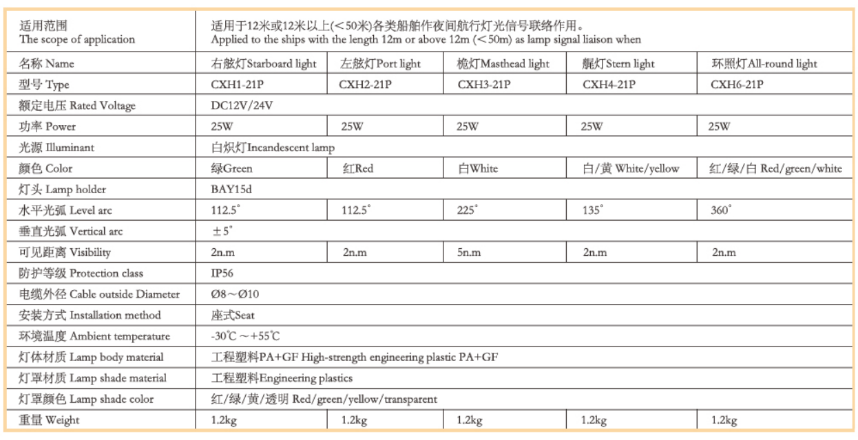 QQ截图20220111134542.png