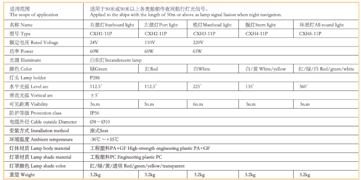 QQ截图20220111134814.png