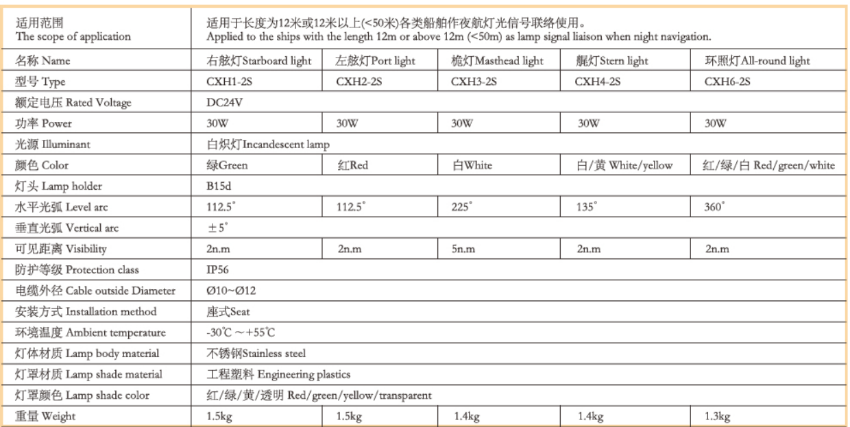 QQ截图20220111133115.png