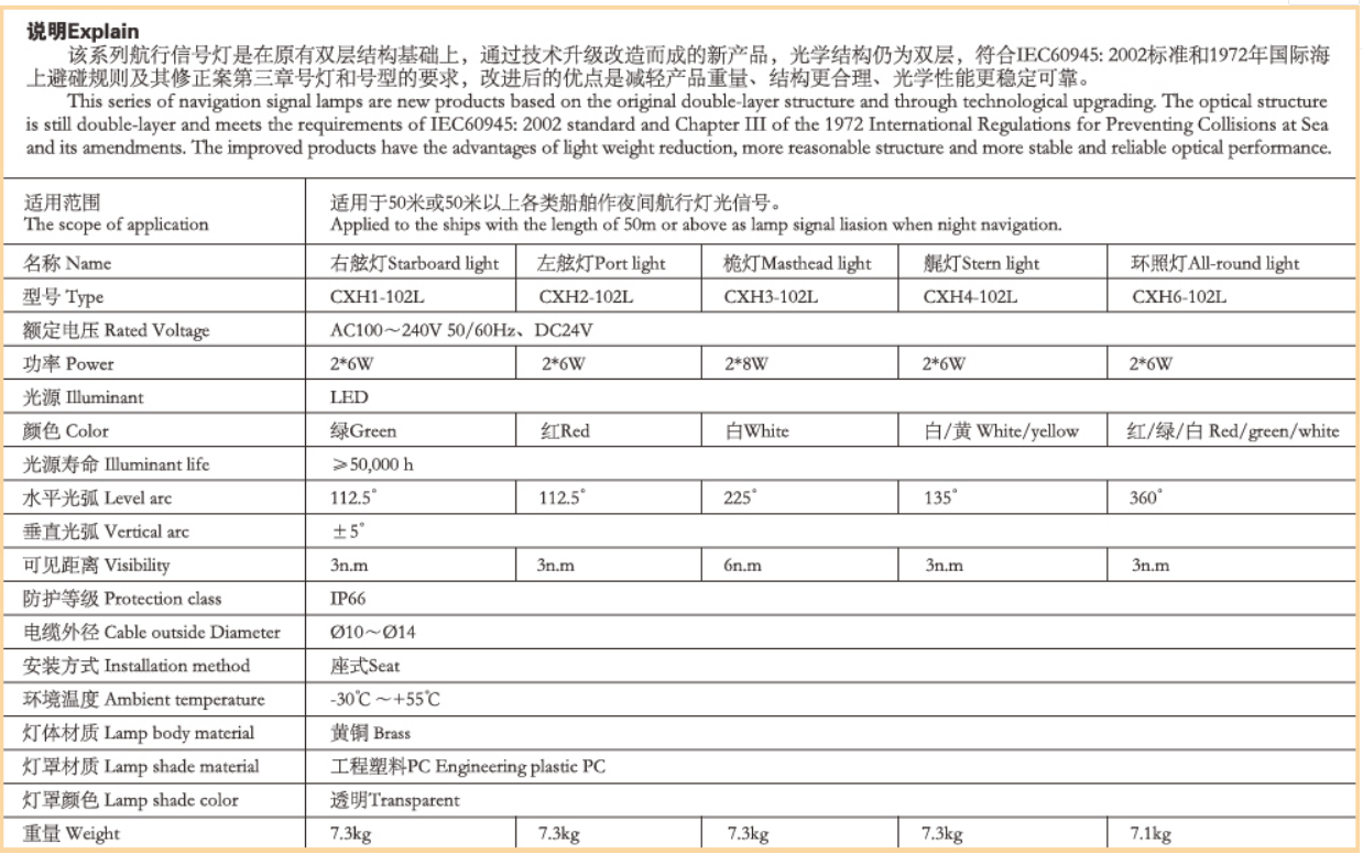 QQ截图20220111131810.png