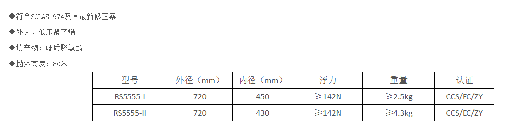 QQ截圖20220113104556.png