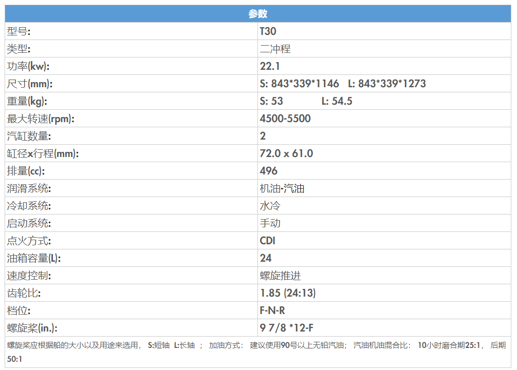 QQ截图20220117154035.png