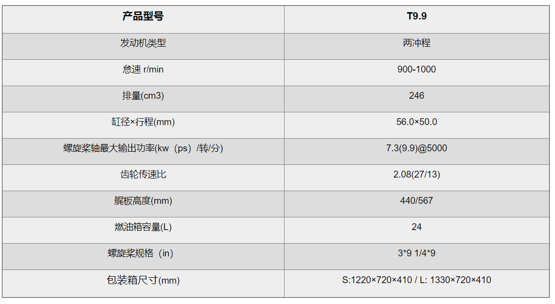 QQ截图20220117155028.png