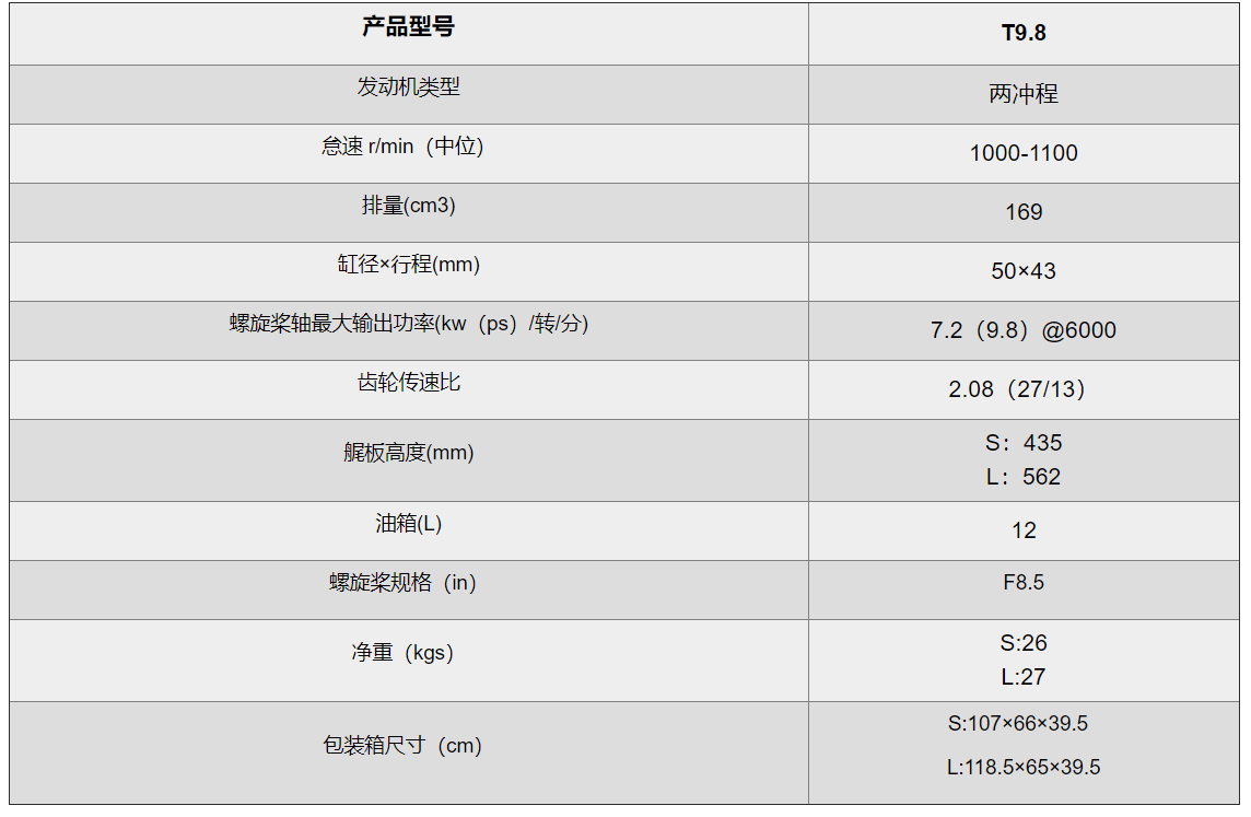 QQ截图20220117154949.png