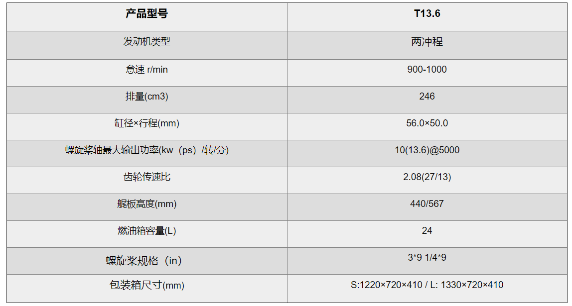 QQ截图20220117155123.png