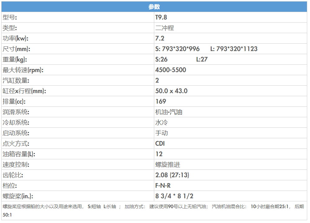 QQ截图20220117153348.png
