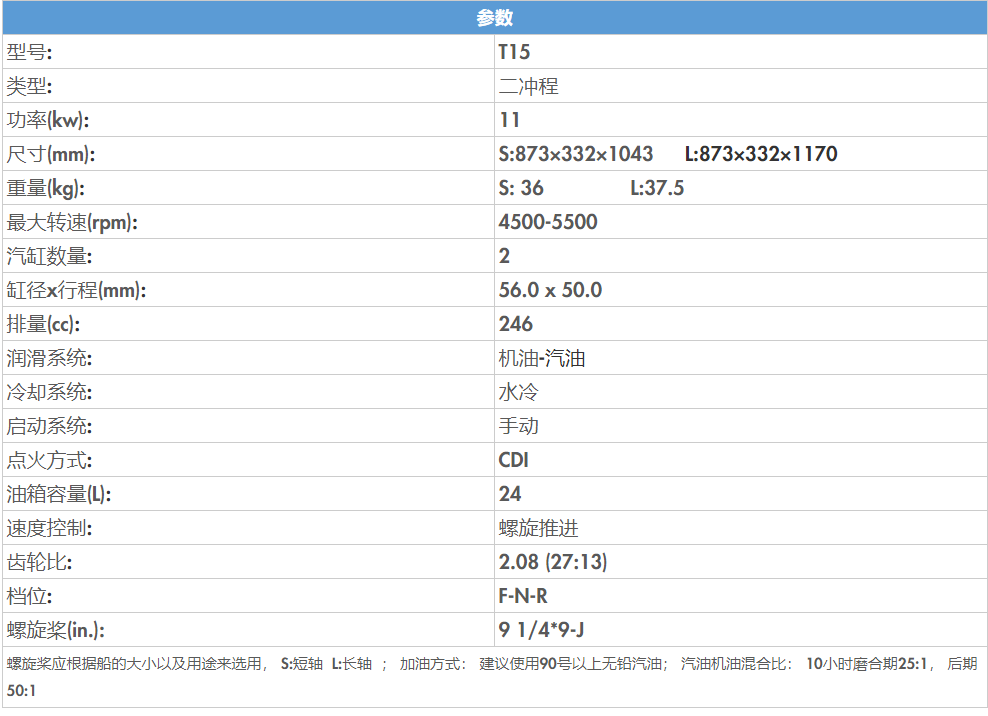 QQ截图20220117153723.png