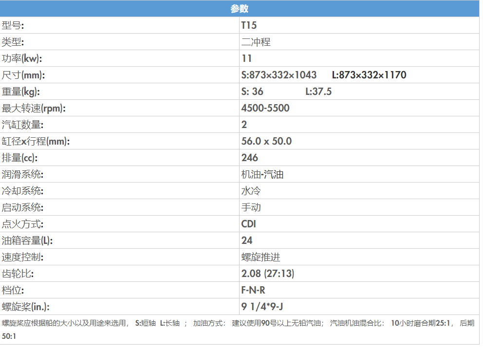 QQ截图20220117153622.png