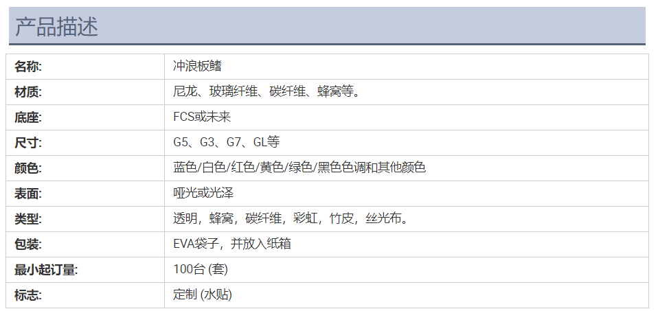 QQ截圖20220120133900.png