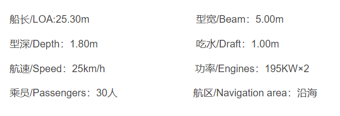 微信截圖_20220121094427.png