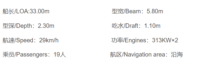 微信截圖_20220121094645.png