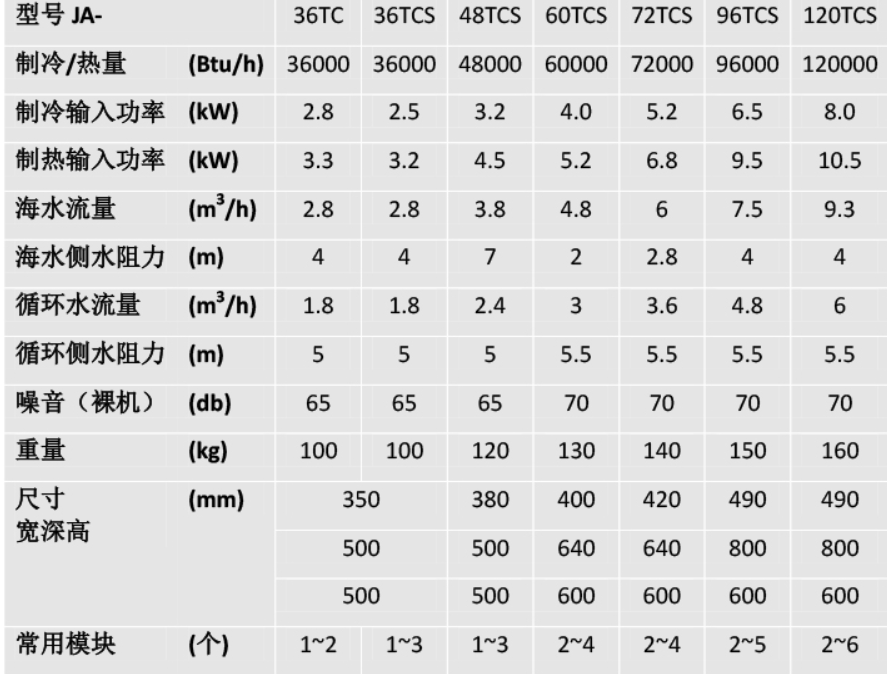 微信截图_20220124105156.png