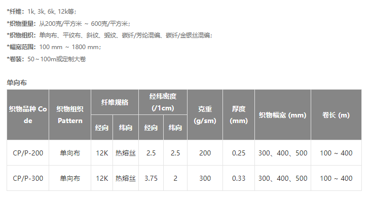 微信截图_20220124153806.png