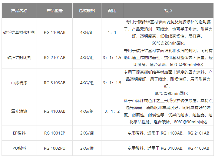 微信截图_20220124154202.png