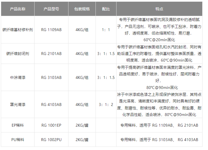微信截图_20220124154238.png