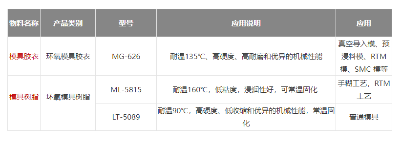 微信截图_20220124153547.png