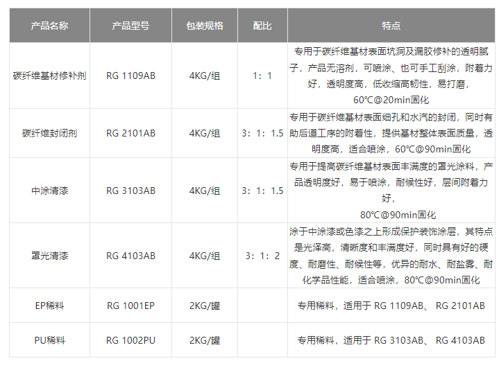 微信截图_20220124154317.png