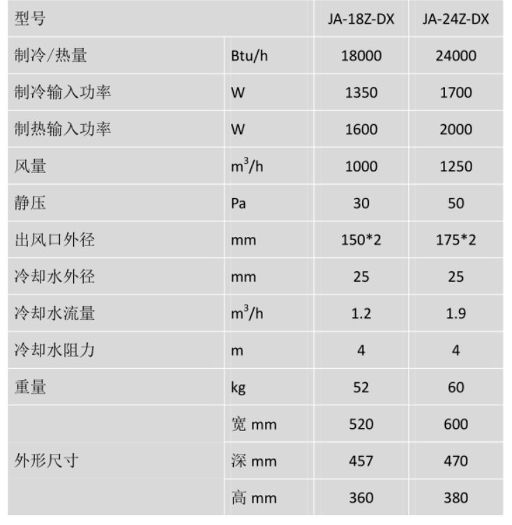 微信截图_20220124104811.png