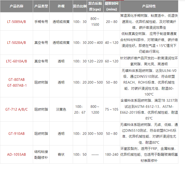 微信截图_20220124153642.png