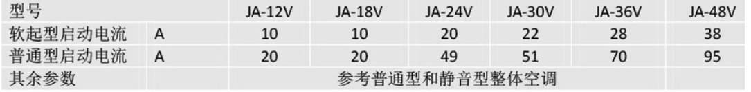 微信截图_20220124104908.png