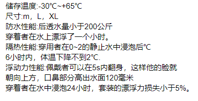 QQ截图20220128134417.png