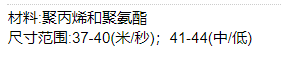QQ截圖20220214153324.png