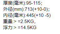 QQ截图20220215131353.png