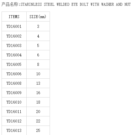 QQ截图20220223111414.png