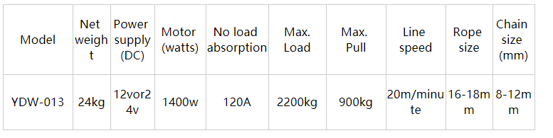 QQ截图20220223132404.png
