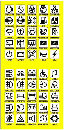 Jeep Switch Labels