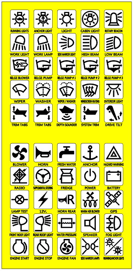 Boat Switch Labels