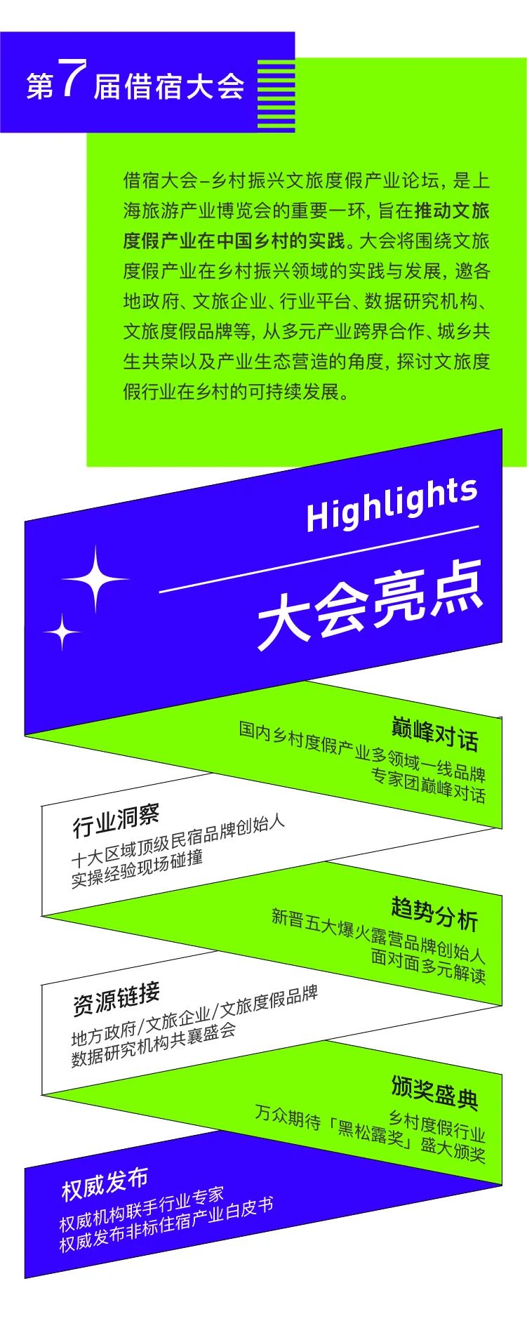重磅論壇 | 第7屆借宿大會暨黑松露獎頒獎盛典