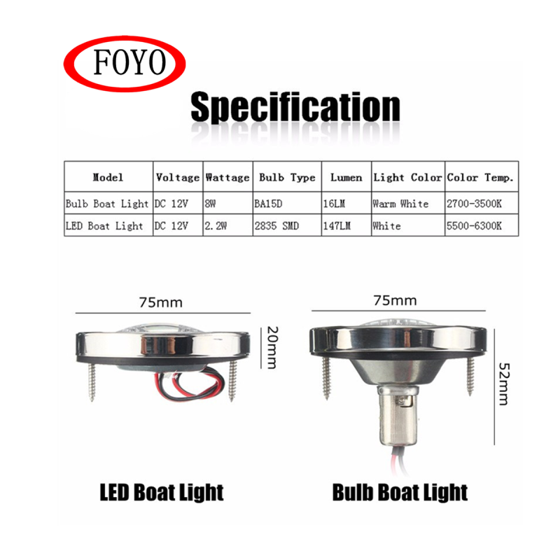 Foyo STERN LIGHT 12VDC