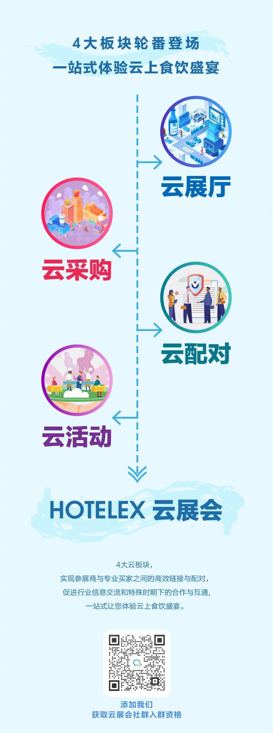 上海旅游產(chǎn)業(yè)博覽會(huì)線上系列活動(dòng)開啟！