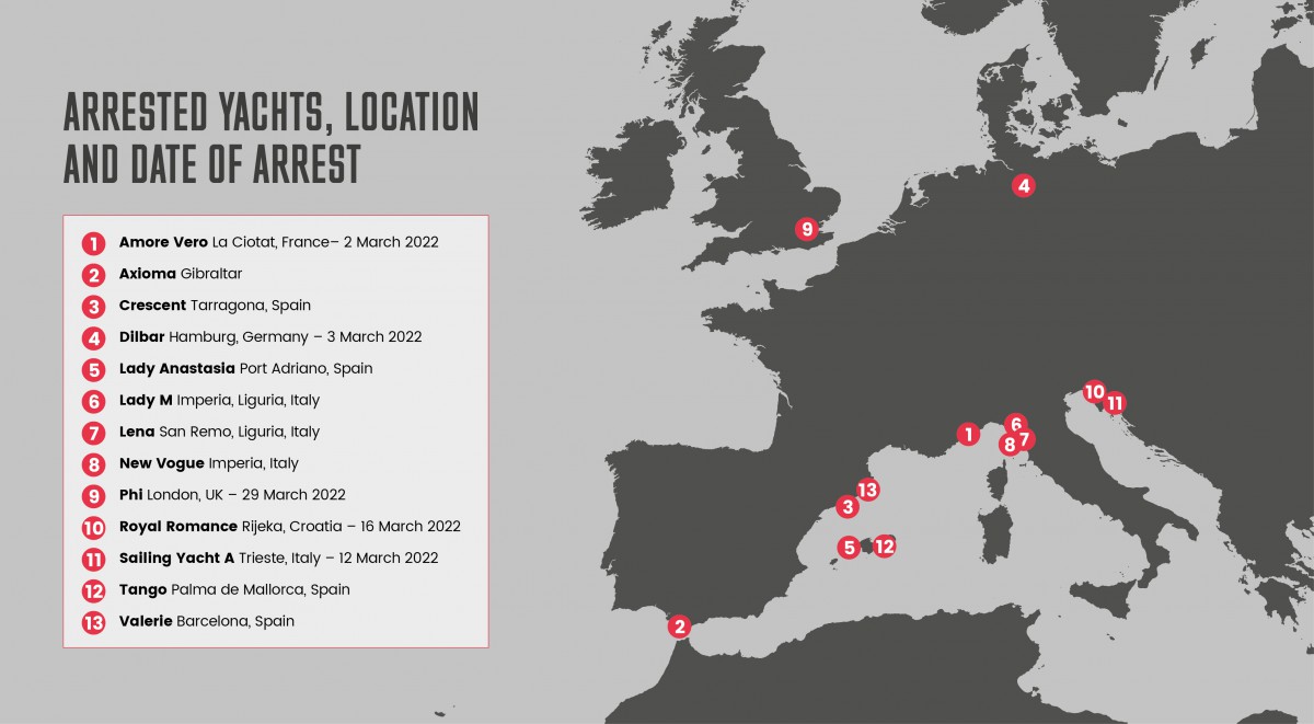 Sanctioned superyachts in Europe: the story so far